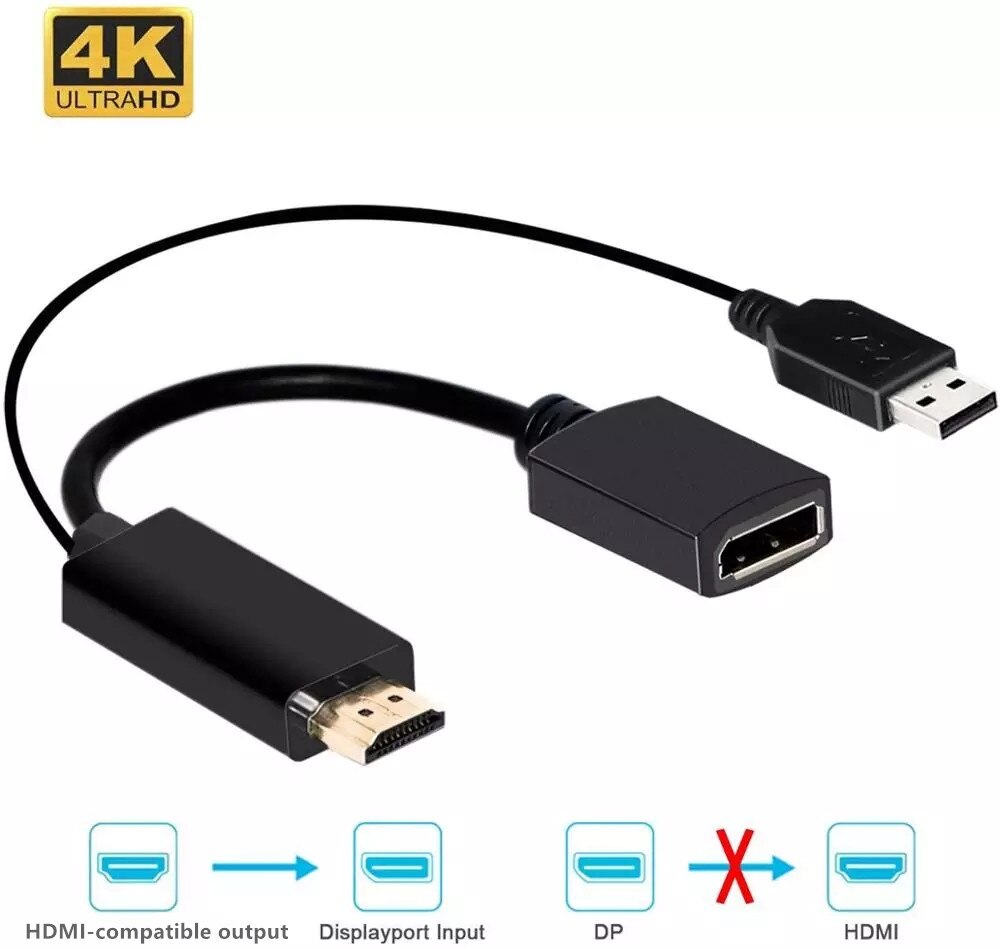 HDMI-DisplayPort ȯ    Ȯ 4K ..